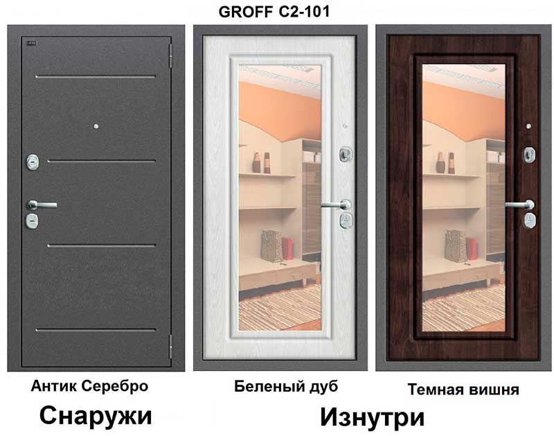 Дверь GROFF C2-101