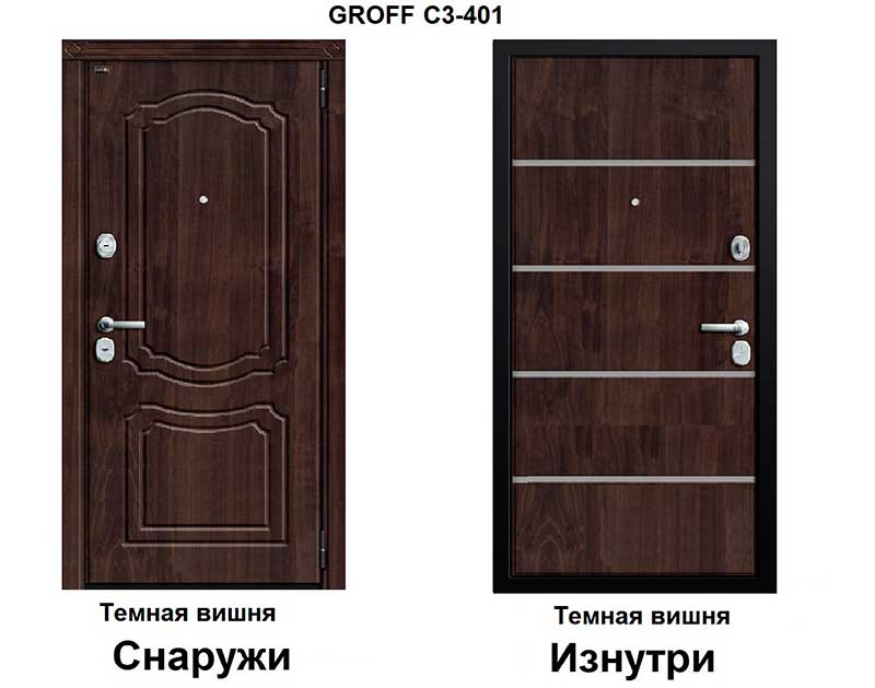Дверь GROFF C3-401