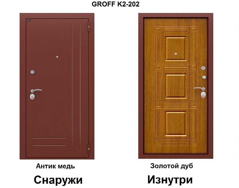 Дверь GROFF K2-202
